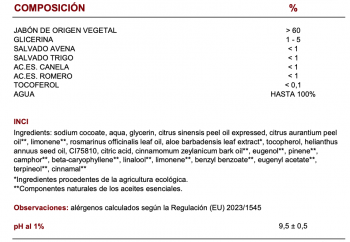 Jabón Artesanal Avena FICHA TÉCNICA
