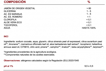 Jabón Artesanal Naranja FICHA TÉCNICA